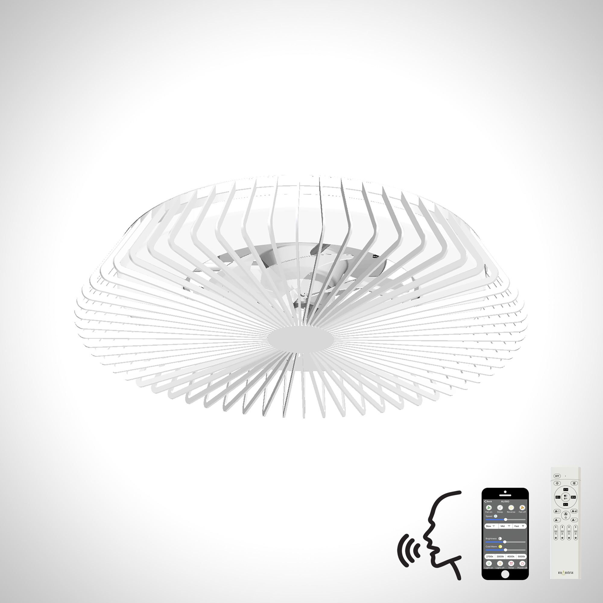 LED Ceiling Fans | White LED Ceiling Fan